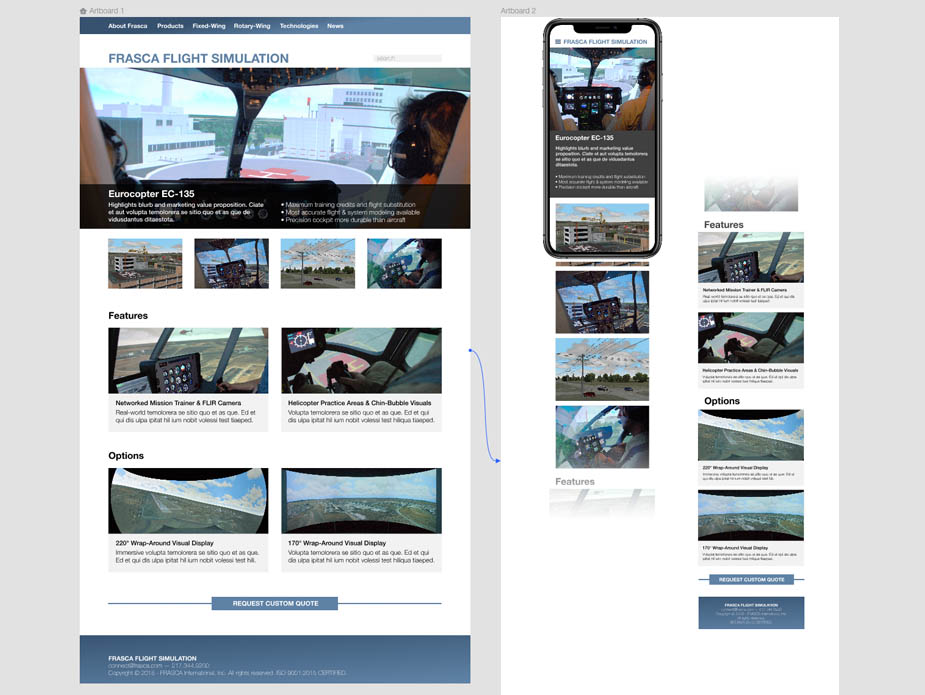 mockups and prototypes